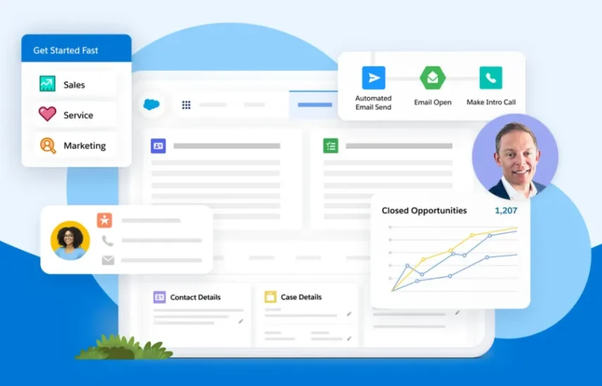 Salesforce Starter Suite: La solución CRM perfecta para pequeñas empresas